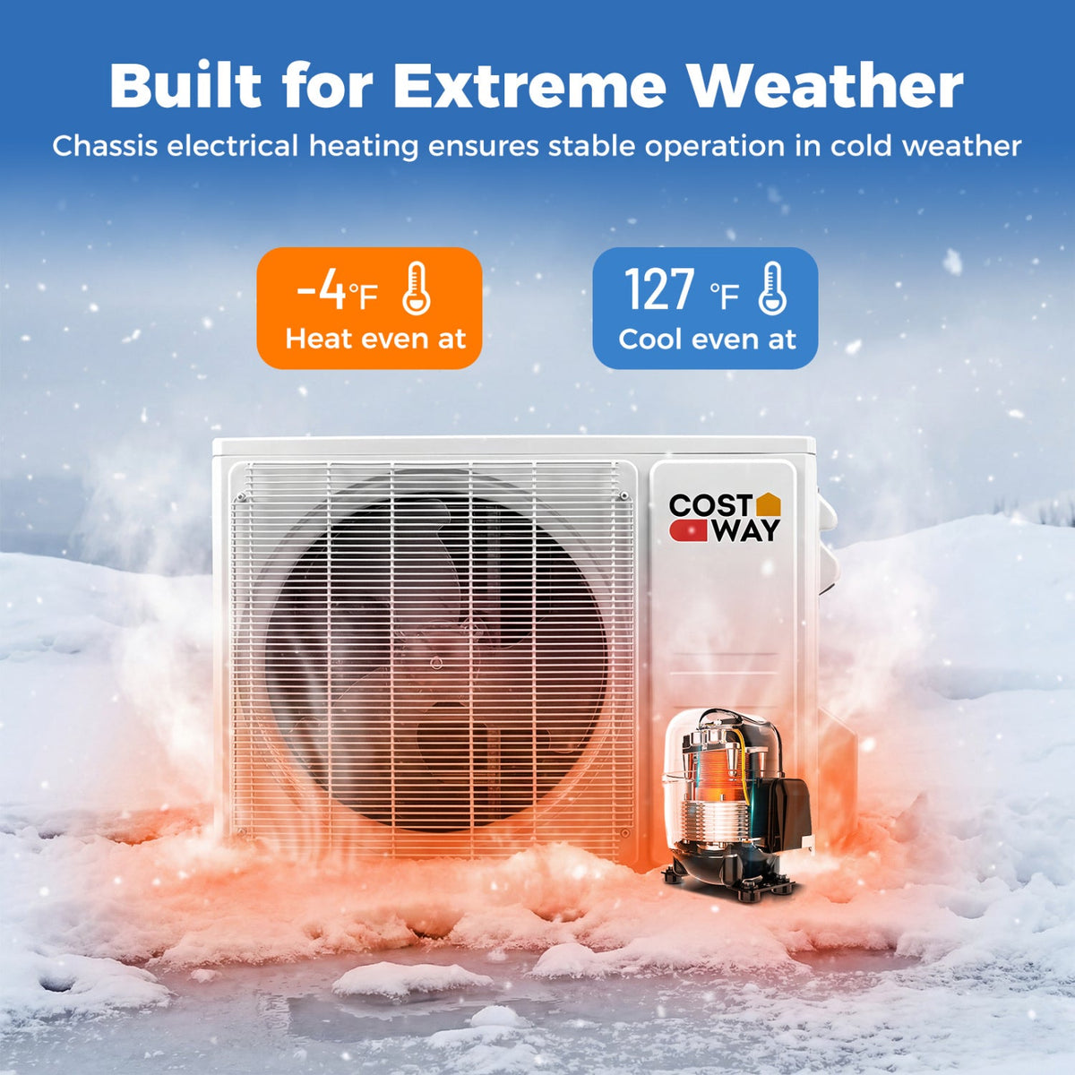 Costway 18,000 BTU 20 SEER2 WiFi Mini Split Air Conditioner & Heater 208-230V 53327896 New