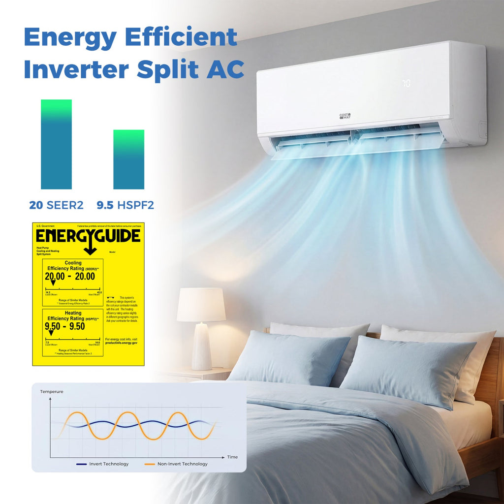 Costway 9000 BTU 20 SEER2 115V WiFi Mini Split Air Conditioner Heater 48050865 New