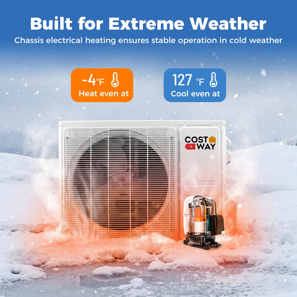 Costway 9000 BTU 20 SEER2 115V WiFi Mini Split Air Conditioner Heater 48050865 New