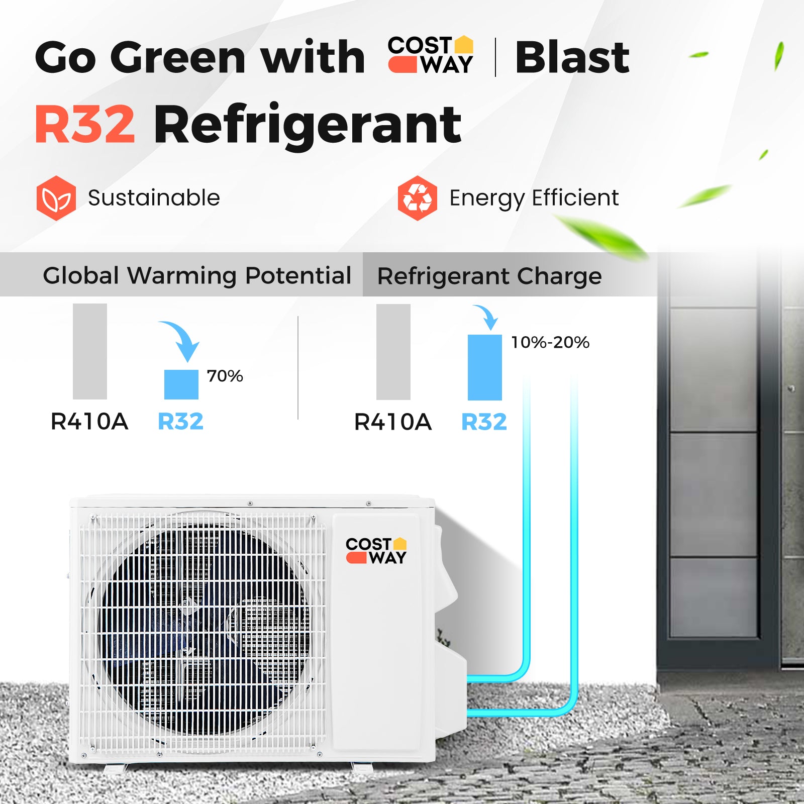 Costway Blast Series 9000 BTU 19 SEER2 115V Ductless Mini Split Air Conditioner Heater 692137548 New
