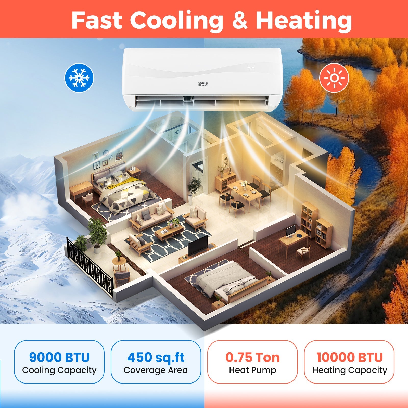 Costway Blast Series 9000 BTU 19 SEER2 115V Ductless Mini Split Air Conditioner Heater 692137548 New