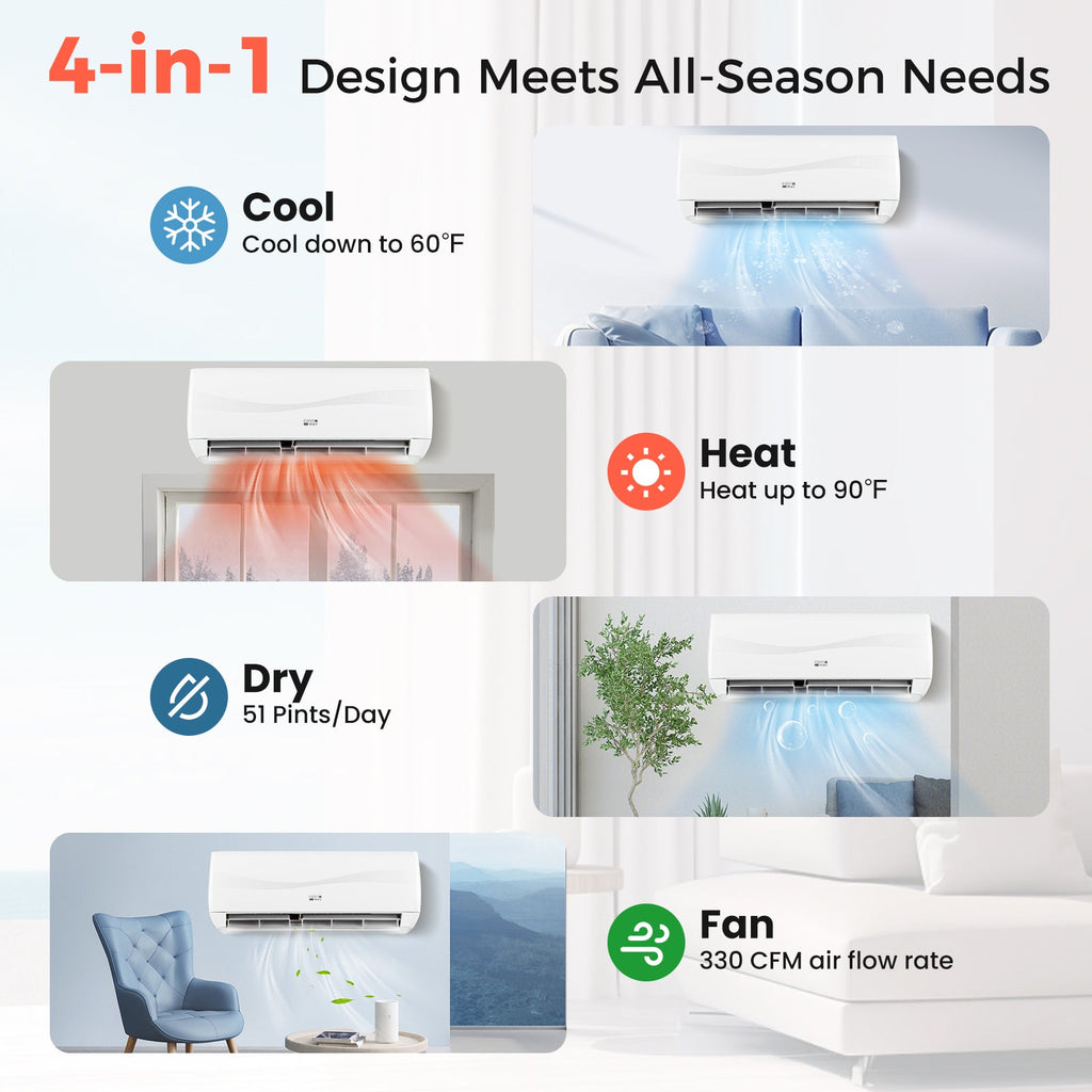 Costway Blast Series 9000 BTU 19 SEER2 115V Ductless Mini Split Air Conditioner Heater 692137548 New