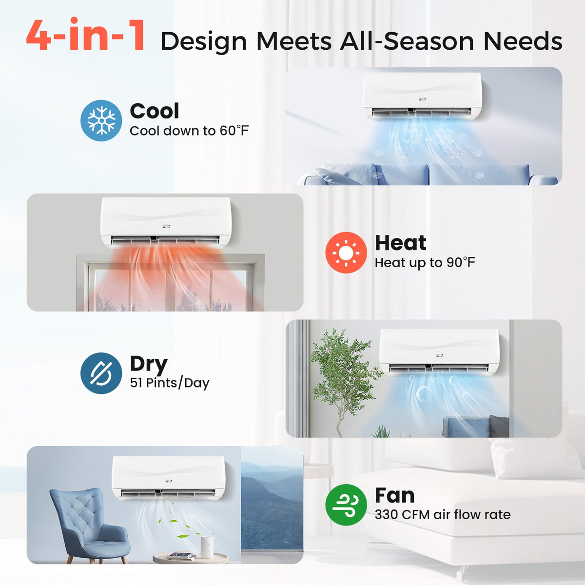 Costway Blast Series 9000 BTU 19 SEER2 115V Ductless Mini Split Air Conditioner Heater 692137548 New