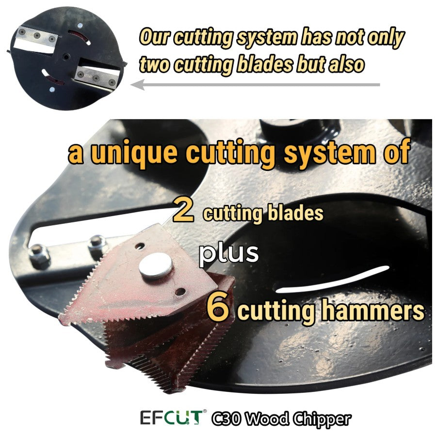 EFCUT C30 Wood Chipper 3" Horizontal 7 HP 212cc 4-stroke Gas-Powered 20:1 Reduction Ratio New