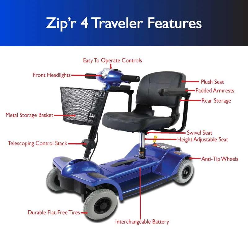 Zip'r 4 Mobility Scooter 4 Wheel 265 lbs. Capacity 24V 12 Miles 4.25MPH TSA Approved Blue New
