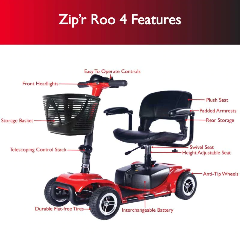 Zip'r Roo 4 Mobility Scooter 4 Wheel 265 lbs. Capacity 24V 12.4 Miles 3.7MPH TSA Approved Red New