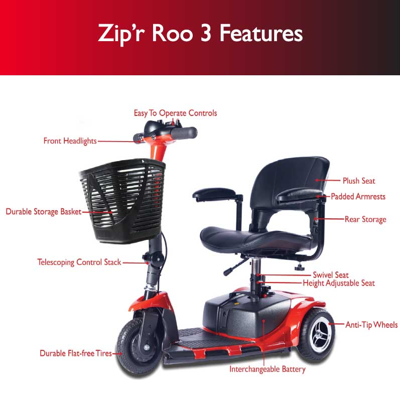 Zip'r Roo 3 Mobility Scooter 3 Wheel 265 lbs. Capacity 24V 12.4 Miles 3.7MPH TSA Approved Blue New