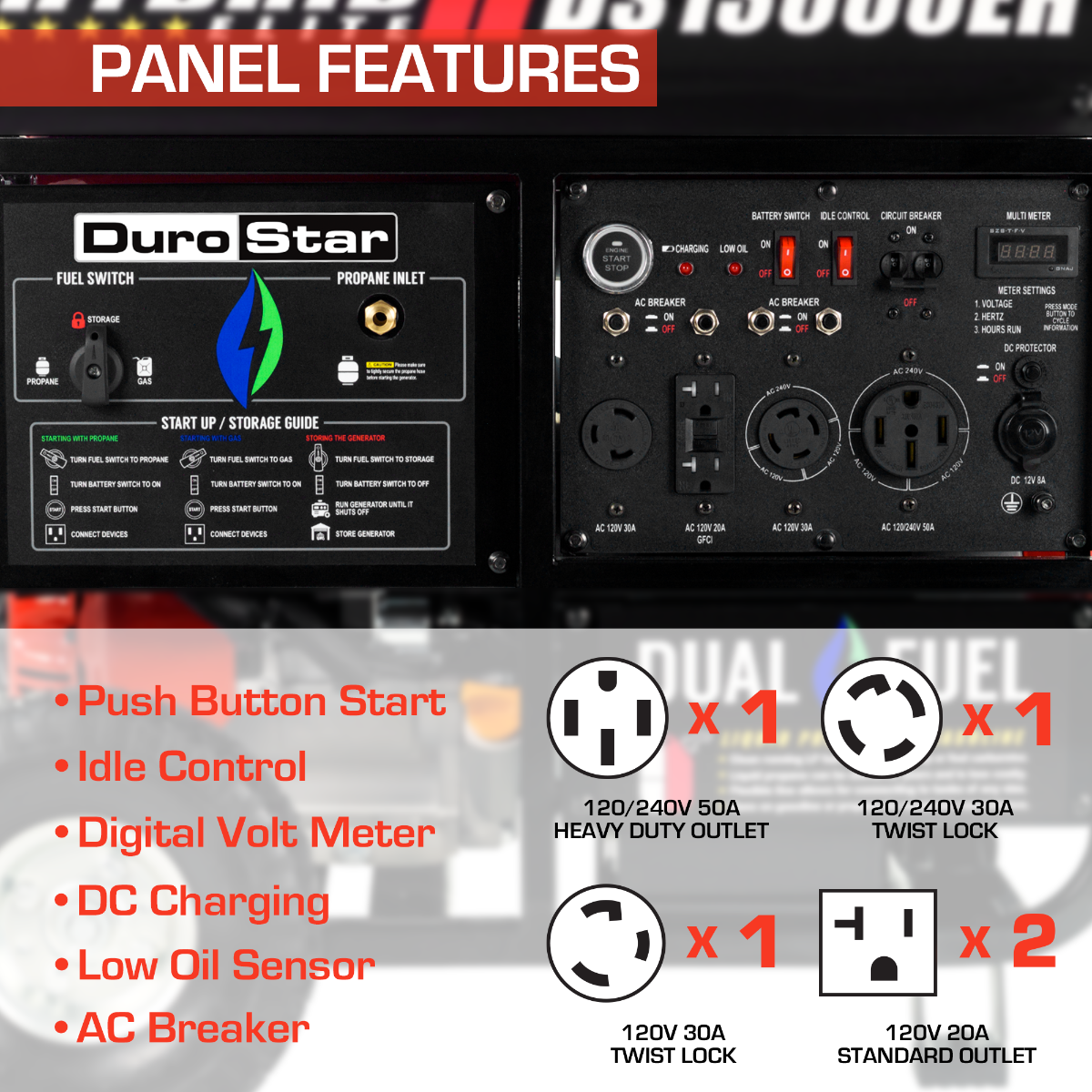 DuroMax / DuroStar DS13000EH 10500W/13000W Electric Start Dual Fuel Generator New (Red Version of XP13000EH)