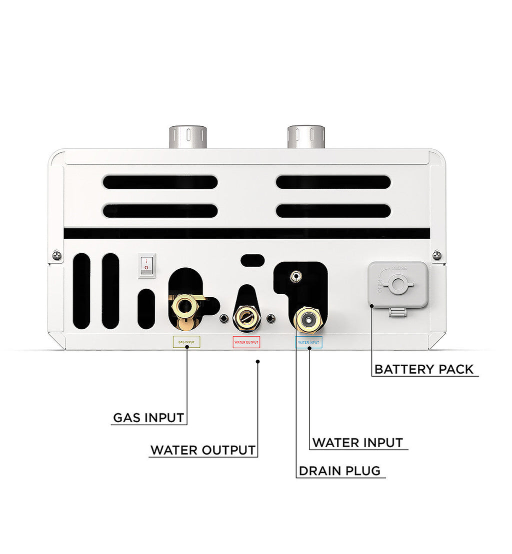 Eccotemp EL10 Luxe Tankless Water Heater Liquid Propane 3.0 GPM Outdoor 80 PSI Open Box