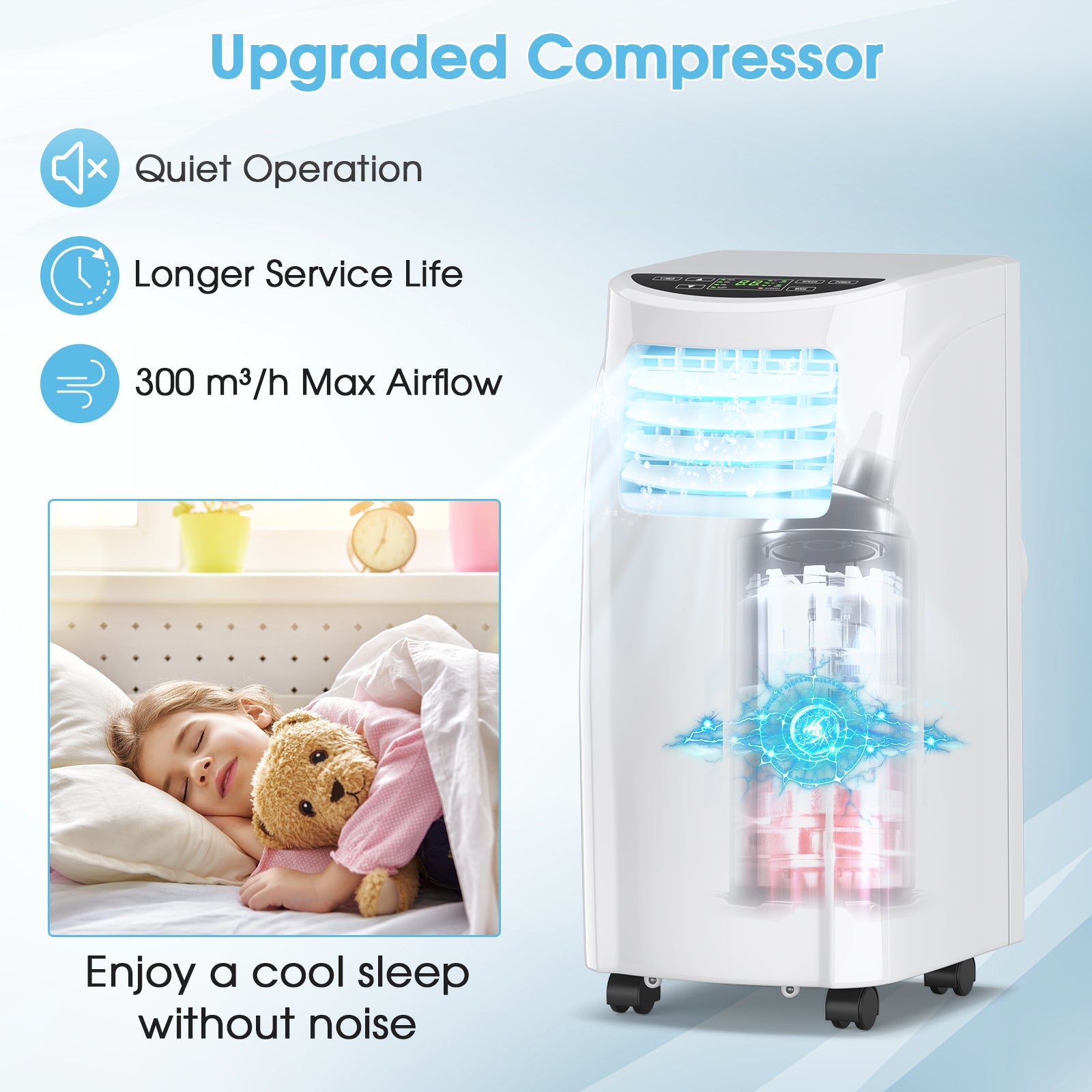 Costway Portable Air Conditioner 3-in-1 Dehumidifier Fan 8000 BTU 230 sq. ft. LED Display and Remote Control New