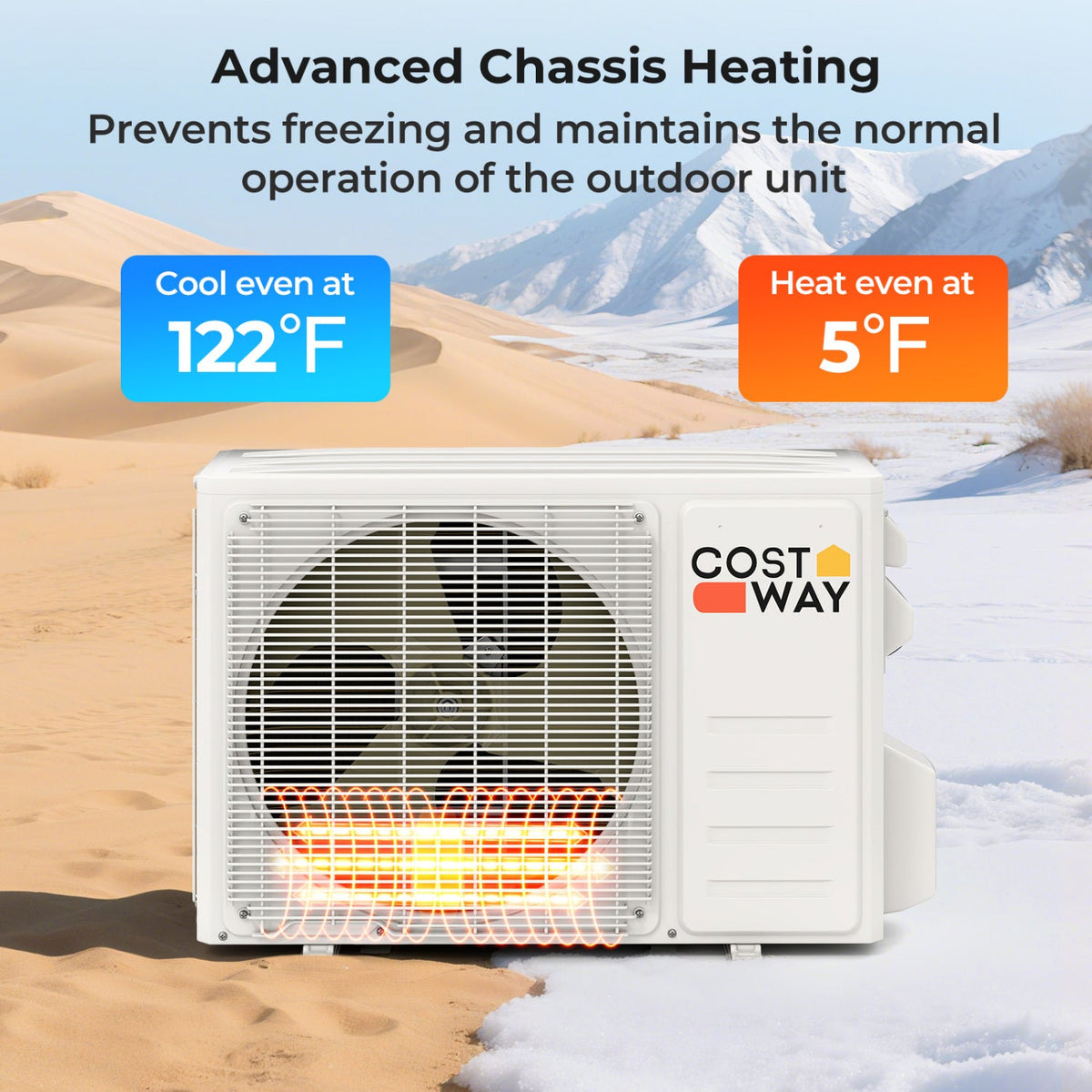Costway EchoCool 23000 BTU 208/230V Mini Split Air Conditioner Heater Pump System 594216783 New