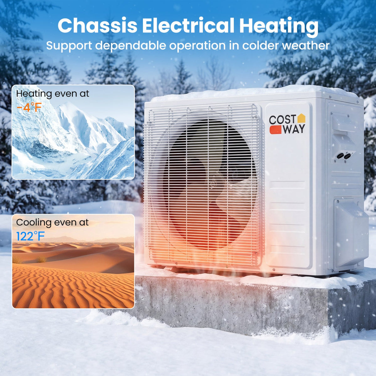 Costway 18000 BTU 21 SEER2 208-230V Mini Split Air Conditioner Heater 89725342 New