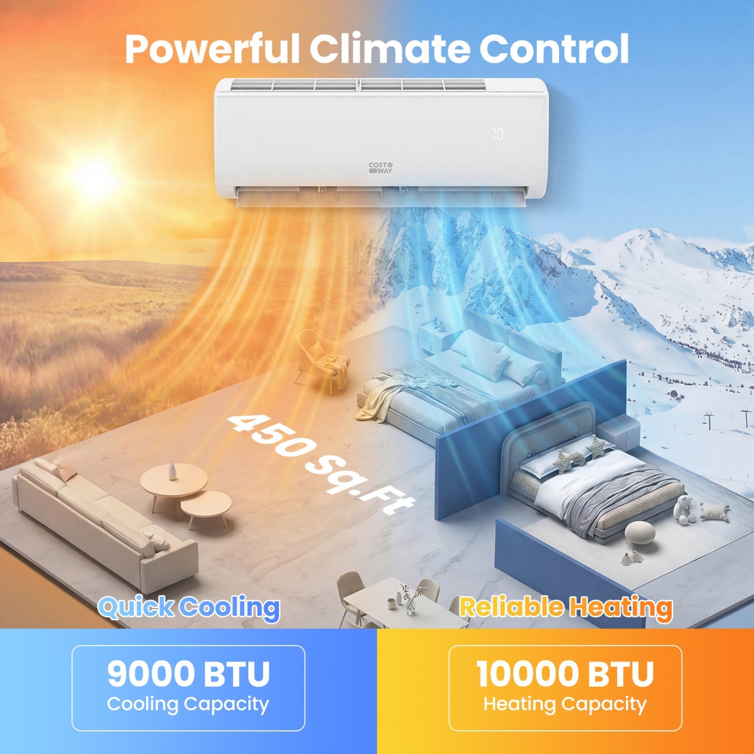 Costway 9000 BTU 19 SEER2 115V Mini Split Air Conditioner Heater 64537932 New