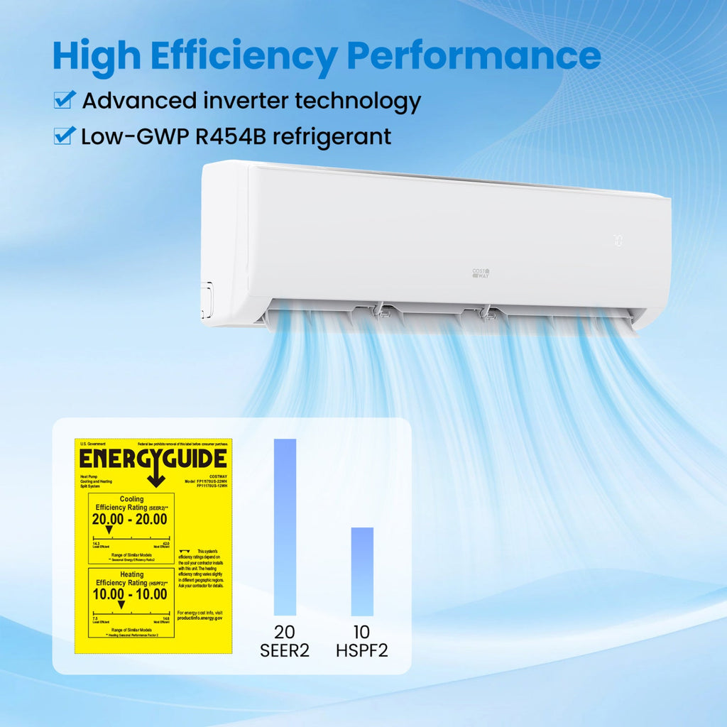 Costway 9000 BTU 20 SEER2 208-230V Mini Split Air Conditioner Heater 90200478 New