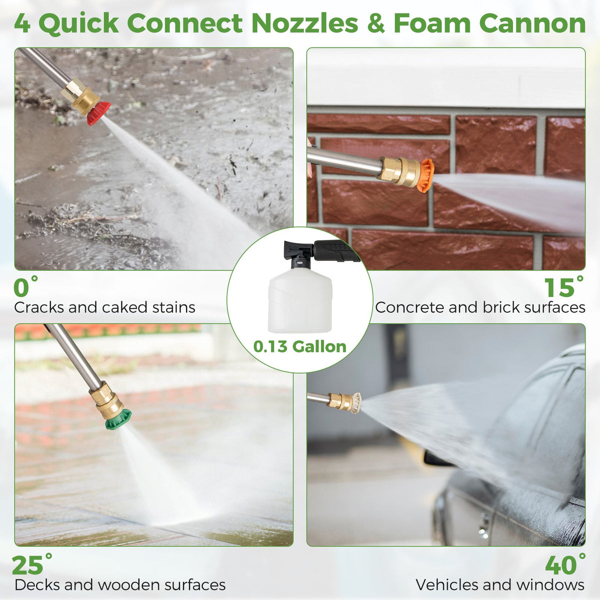 Costway 2150 PSI 1.2 GPM Electric Pressure Washer w/ 4 Quick Connect Nozzles & Foam Cannon 765849321 New