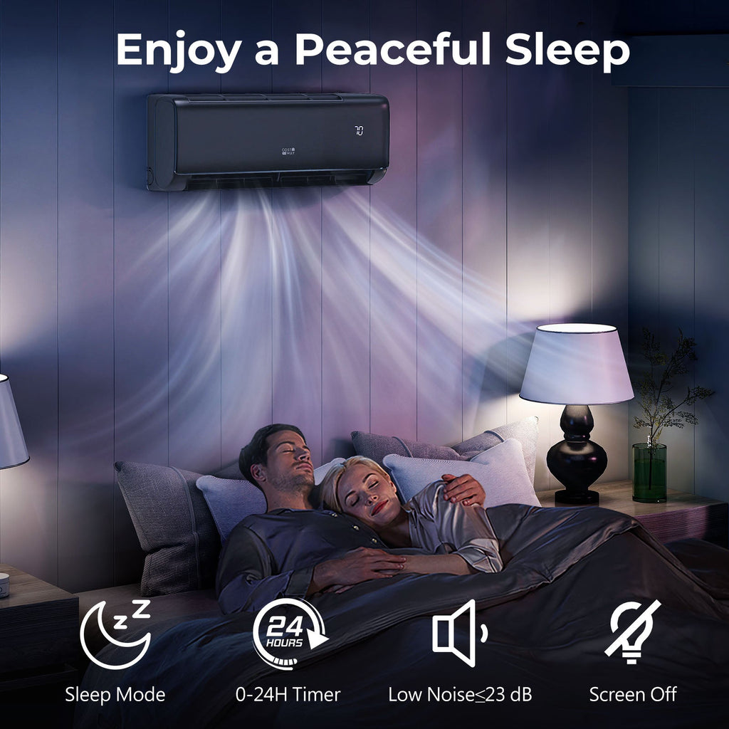 Costway 18,000 BTU 21 SEER2 Mini Split Air Conditioner & Heater 208-230V Gray 84312657 New