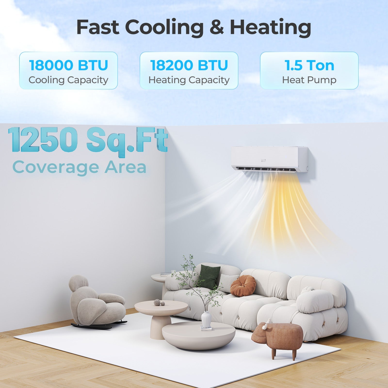Costway 18,000 BTU 25 SEER2 Mini Split Heat Pump 208-230V 891472635 New