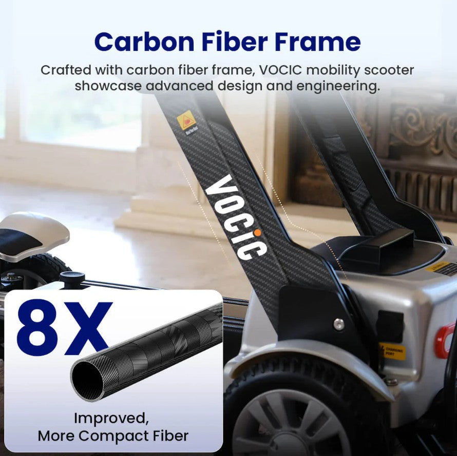 Vocic D71 Carbon Fiber Mobility Scooter Ultra-Lightweight Foldable 24V 180W 3.7 MPH New