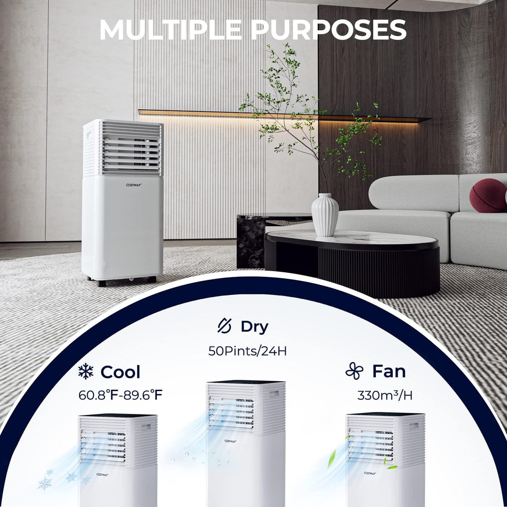 Costway Portable Air Conditioner 3-in-1 Dehumidifier Fan 10000 BTU 350 sq. ft. With Remote Control 76204893 New
