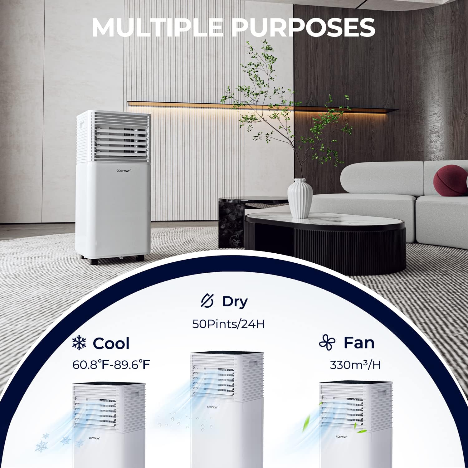 Costway Portable Air Conditioner 3-in-1 Dehumidifier Fan 10000 BTU 350 sq. ft. With Remote Control 76204893 New