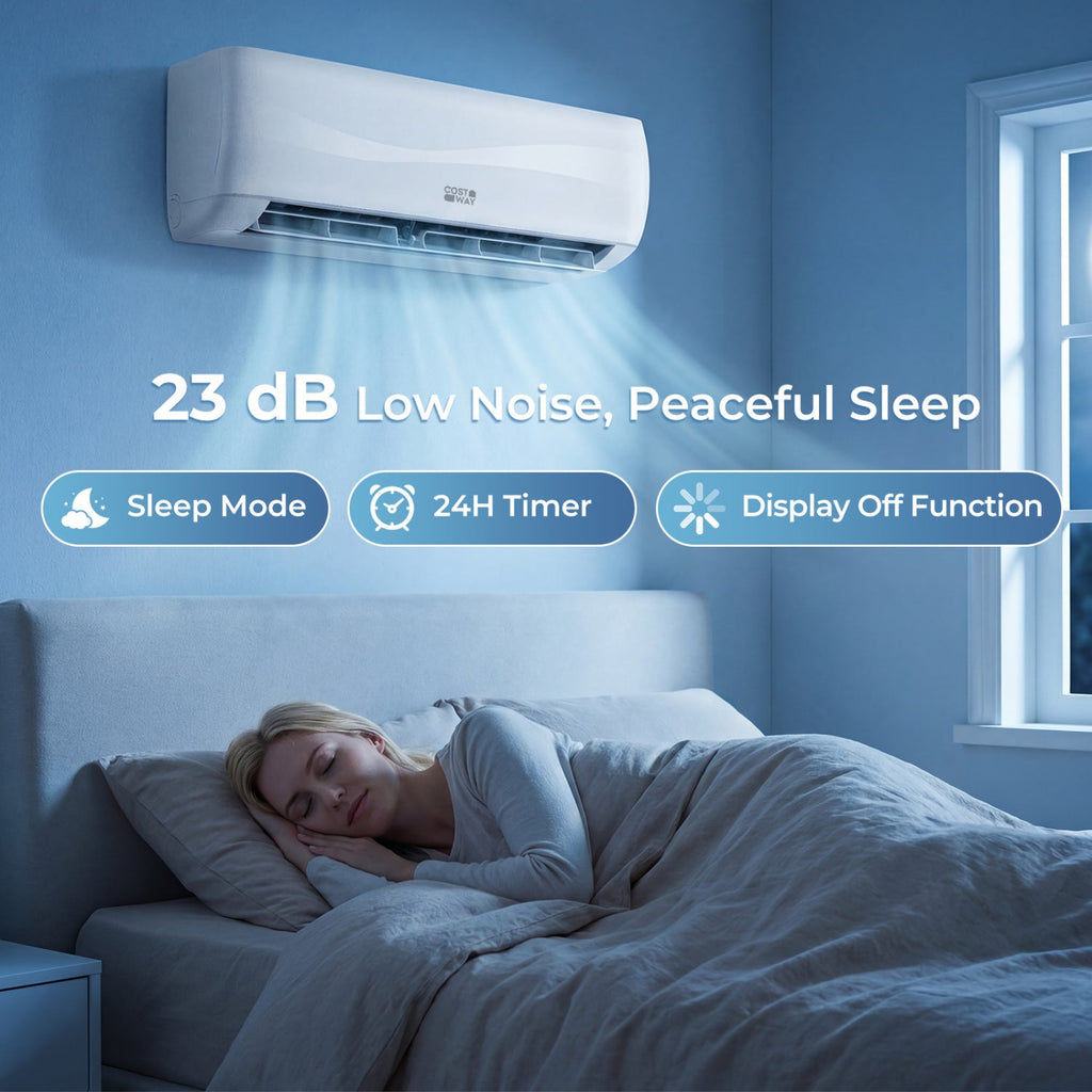 Costway Blast Series 9100 BTU 20.5 SEER2 115V Mini Split Air Conditioner Heat Pump 43506308 New