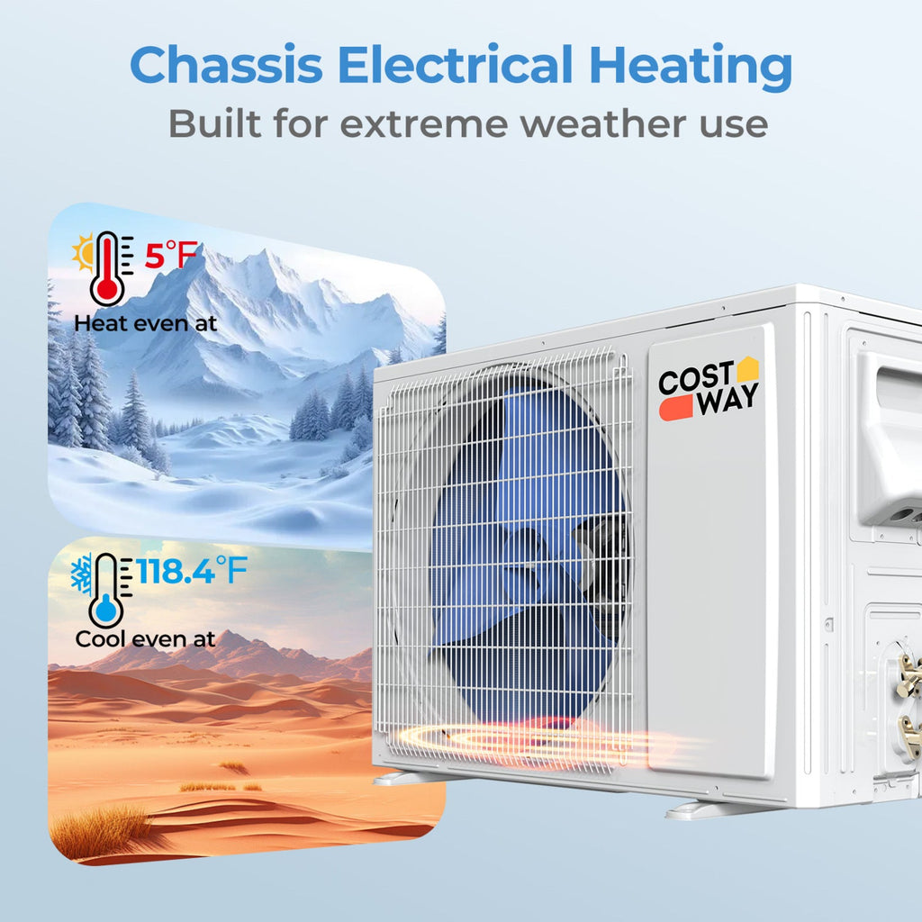 Costway Blast Series 9100 BTU 20.5 SEER2 115V Mini Split Air Conditioner Heat Pump 43506308 New