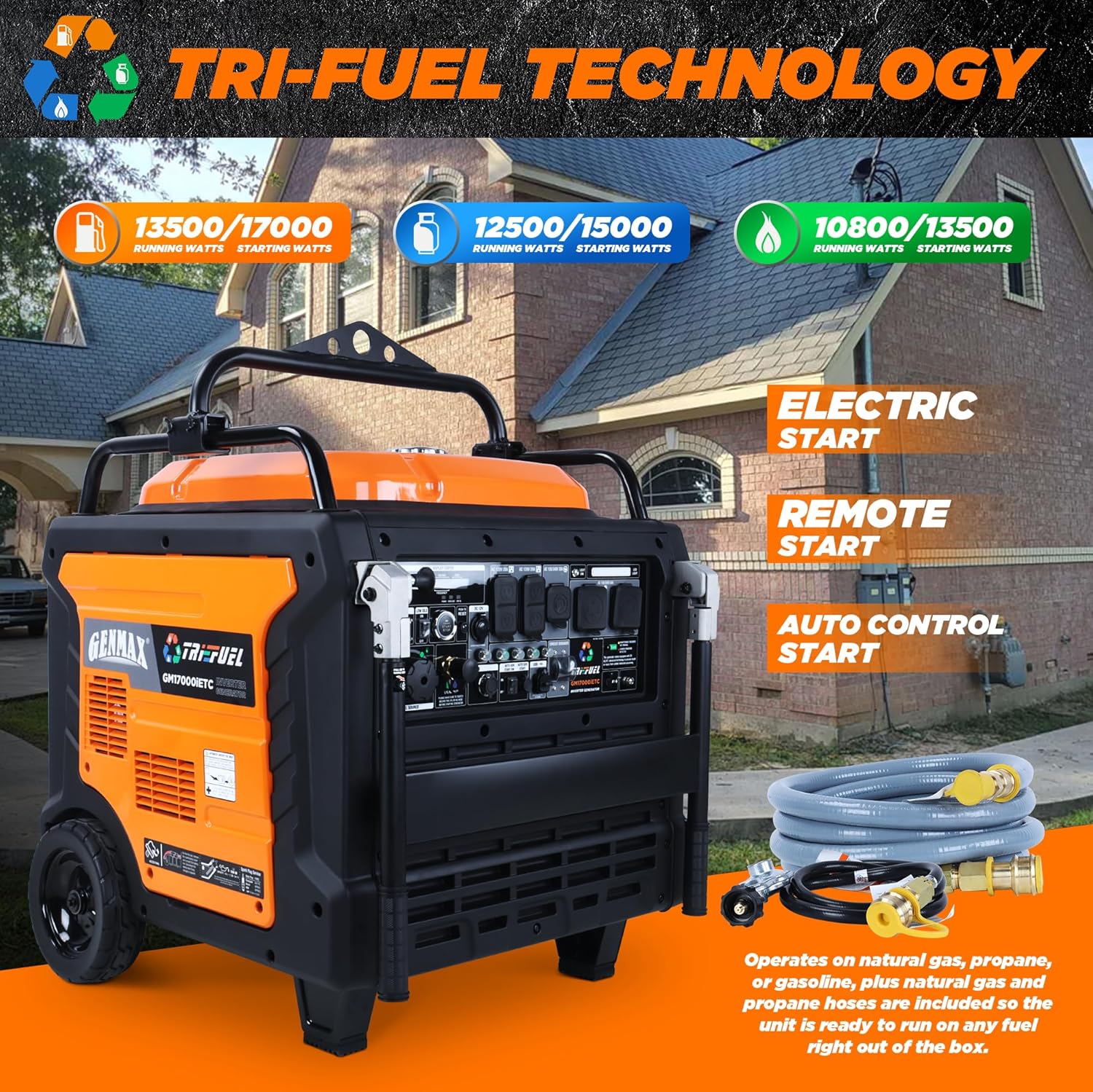 GENMAX GM17000iET 13500W/17000W Generator Tri-Fuel Gas Propane Natural Gas 50A Inverter CO Detect Remote Start New