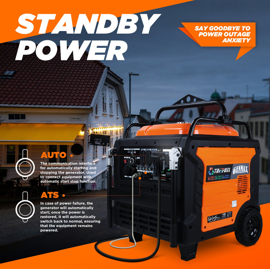 GENMAX GM17000iET 13500W/17000W Generator Tri-Fuel Gas Propane Natural Gas 50A Inverter CO Detect Remote Start New