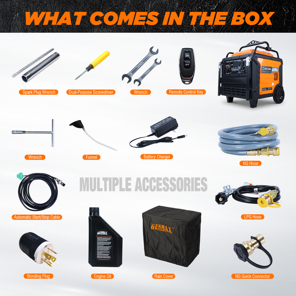 GENMAX GM17000iET 13500W/17000W Generator Tri-Fuel Gas Propane Natural Gas 50A Inverter CO Detect Remote Start New