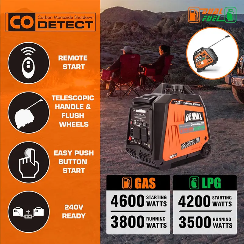 GENMAX GM4600iAEDC 3800W/4600W Generator Dual Fuel Inverter CO Alert Remote Start Manufacturer RFB