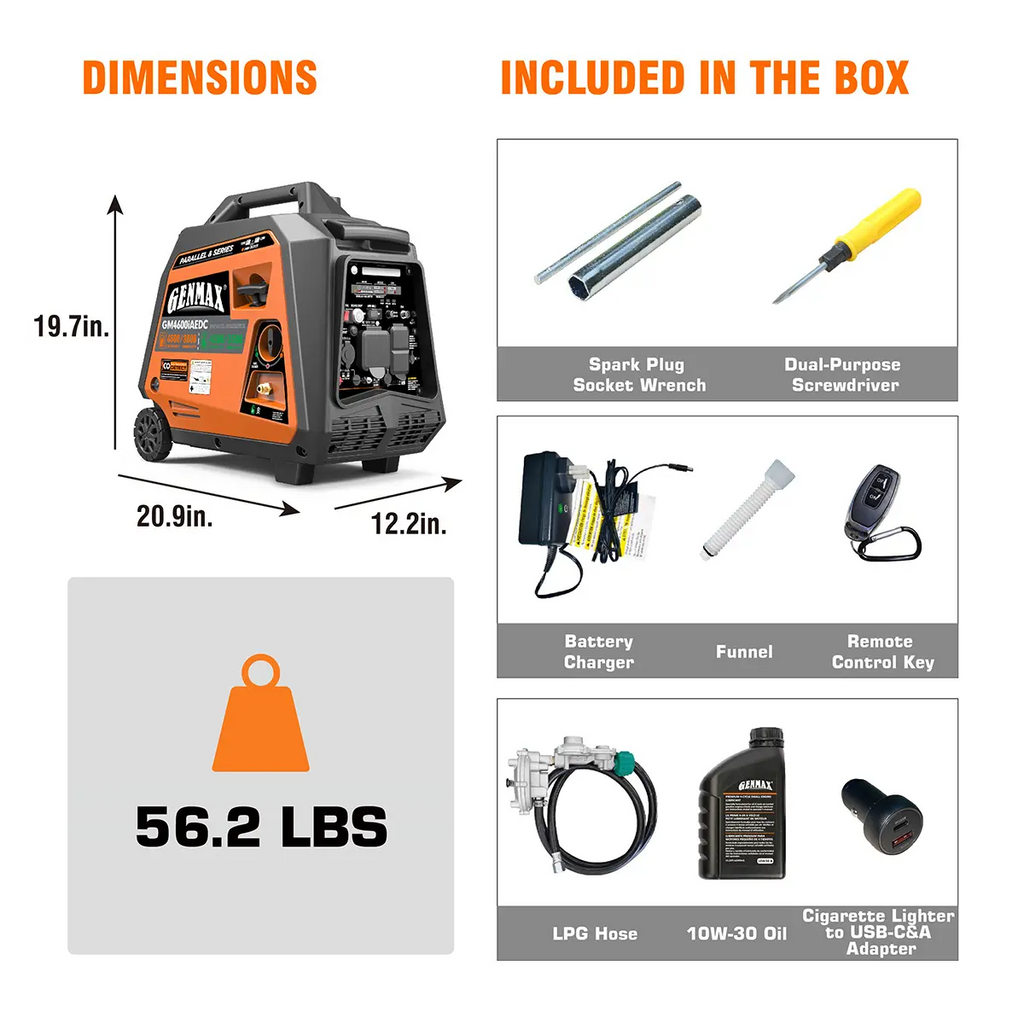 GENMAX GM4600iAEDC 3800W/4600W Generator Dual Fuel Inverter CO Alert Remote Start Scratch and Dent