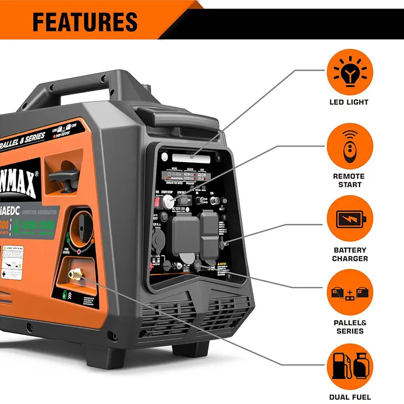 GENMAX GM4600iAEDC 3800W/4600W Generator Dual Fuel Inverter CO Alert Remote Start Scratch and Dent