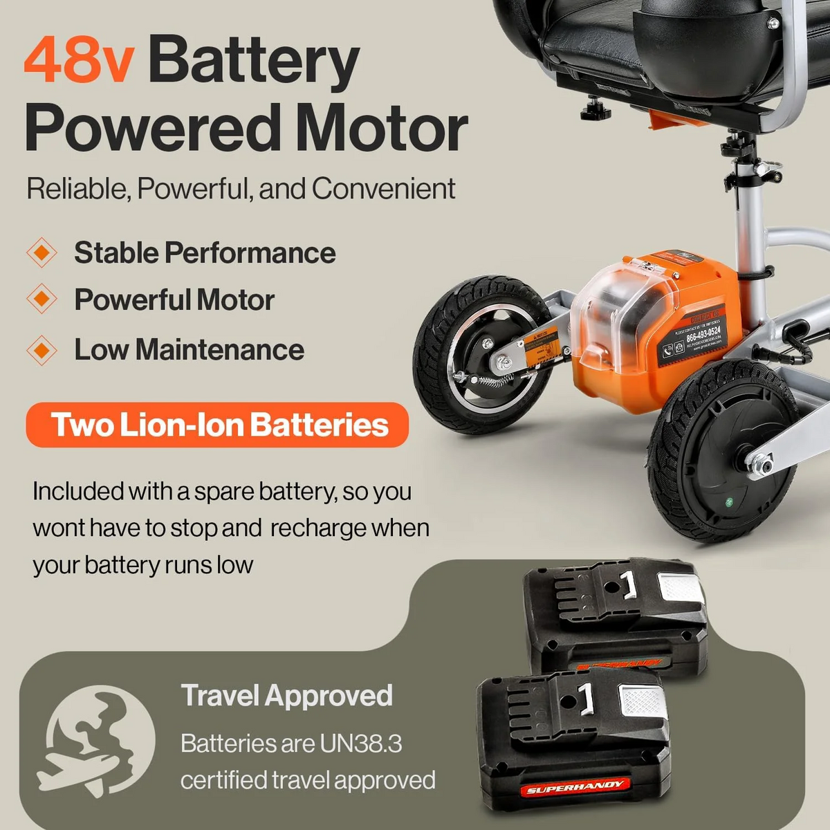 Super Handy GUT140 Passport Plus 48V 3-Wheeled Lightweight Long Range with Extra Battery Folding Mobility Scooter New