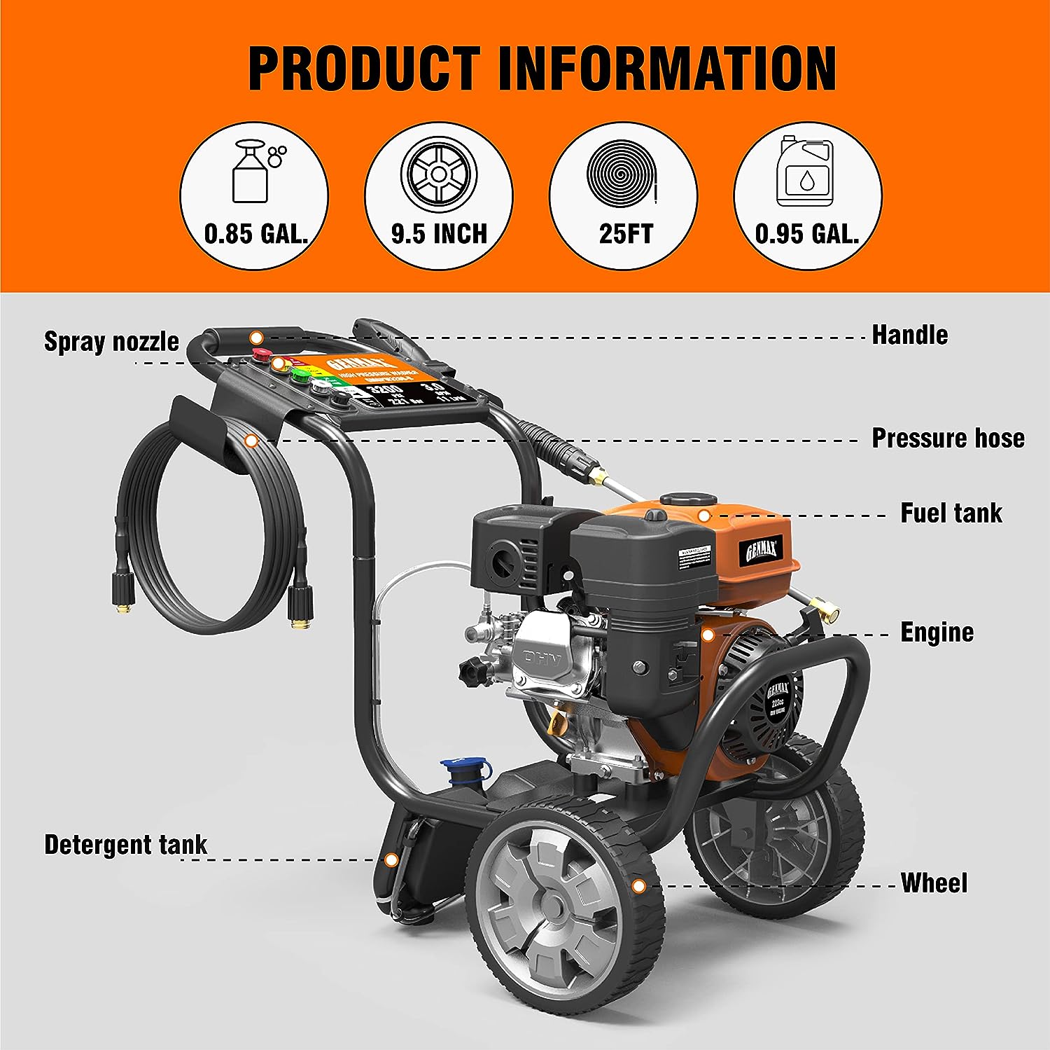 GENMAX GMGPW3200-B 3200 PSI and 3 GPM Gas Pressure Washer New
