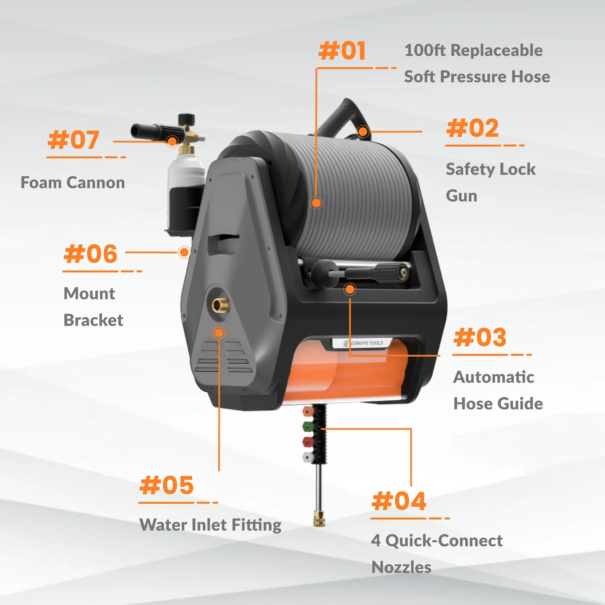 Giraffe Tools Grandfalls Retractable Pressure Washer PRO 1.6 GPM 3300 PSI New