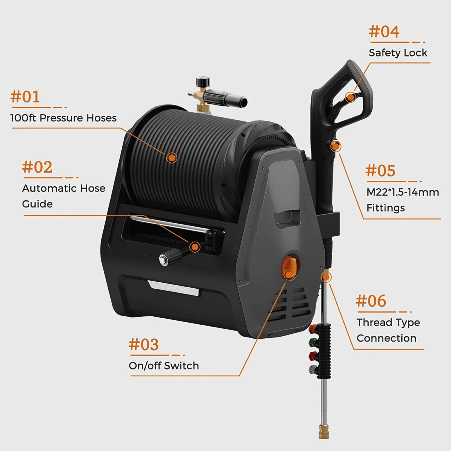 Giraffe Tools Grandfalls Retractable Pressure Washer Essential 2900 PSI 2.2 GPM New