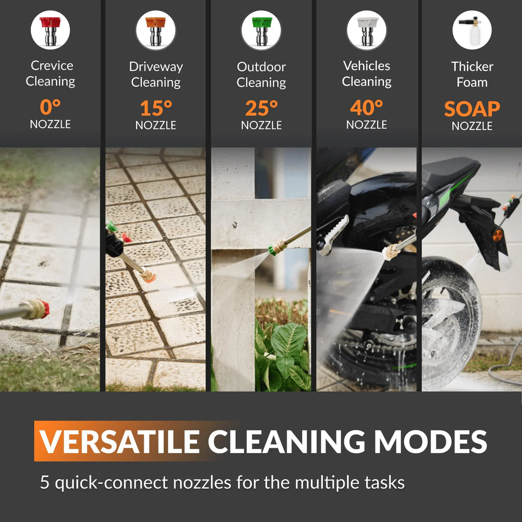 Giraffe Tools Grandfalls Retractable Pressure Washer Plus+ 2400 PSI New