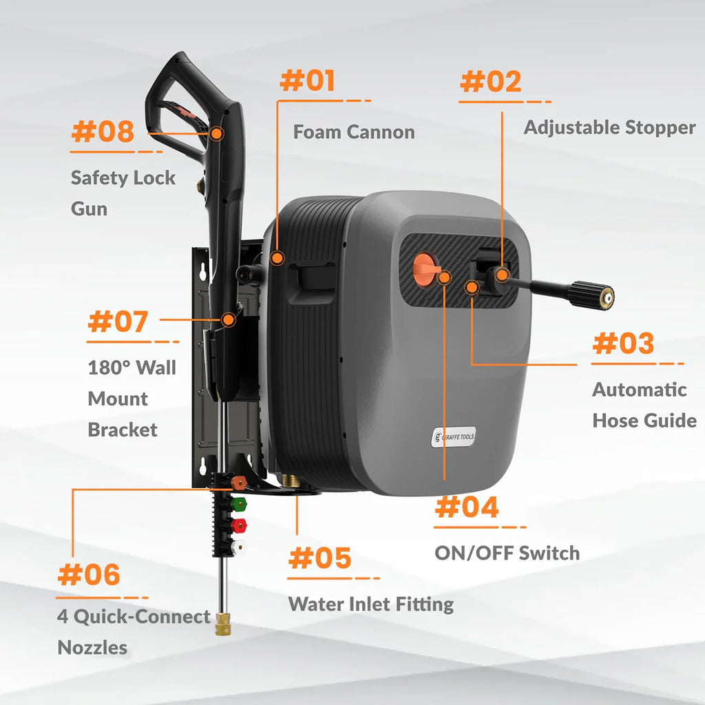 Giraffe Tools Grandfalls G20 Retractable Pressure Washer 2.4 GPM 2200 PSI New