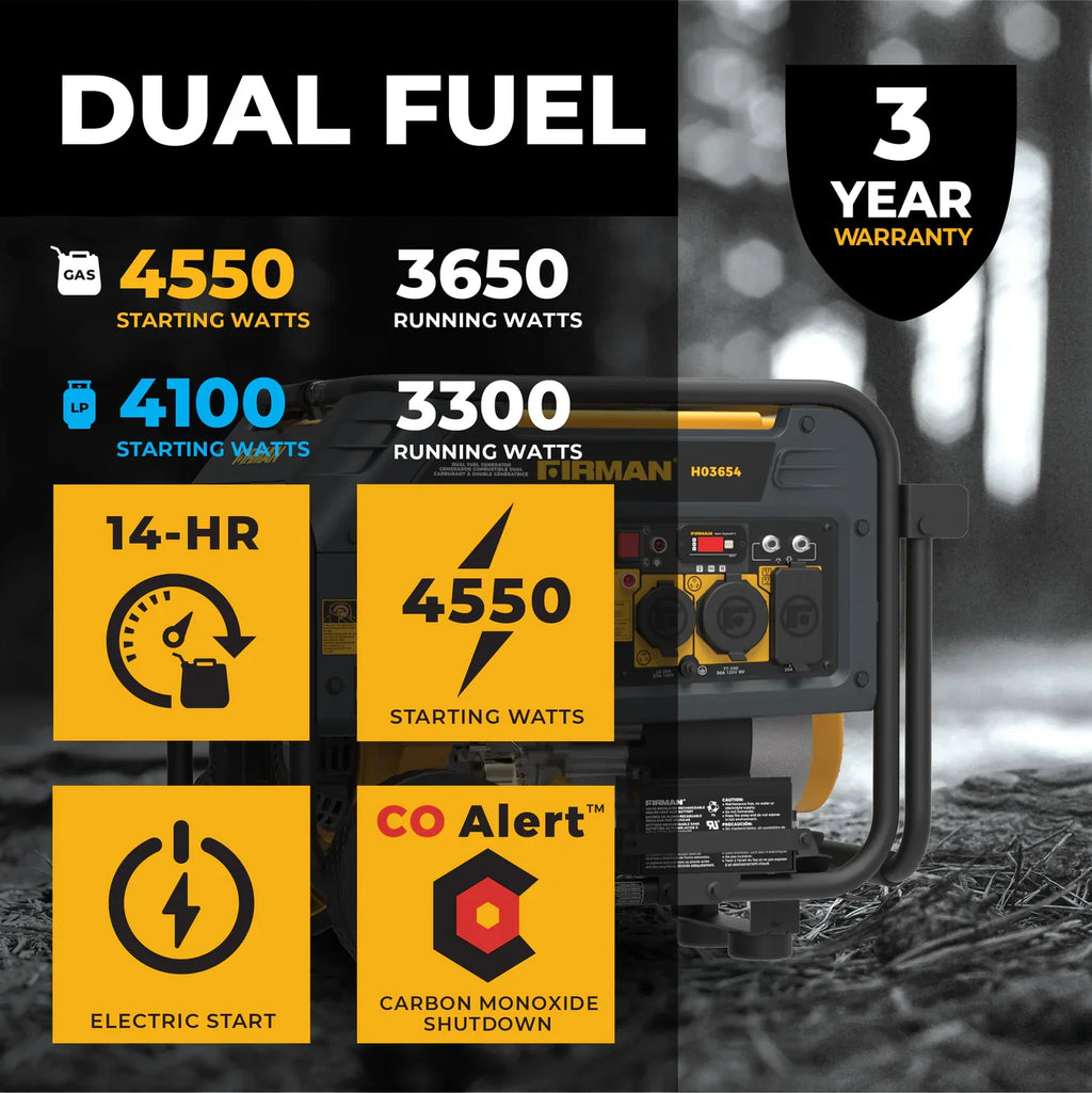 Firman H03654 3650W/4550W Inverter Generator Dual Fuel Gas Liquid Propane Electric Start CO Alert New