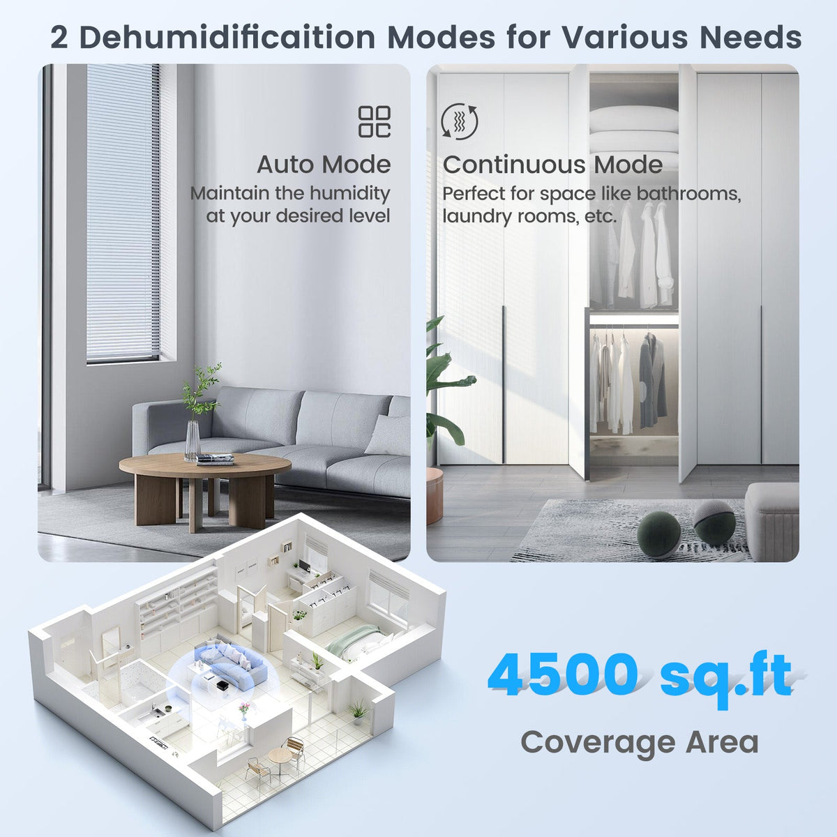 Costway 70/90 Pint 4500/6000 Sq. Ft. Dehumidifier Continuous Auto Mode 73621459 New