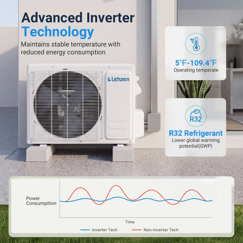 Costway 12,000 BTU 115V 17 SEER2 WiFi Mini Split Air Conditioner Heater 28157153 New