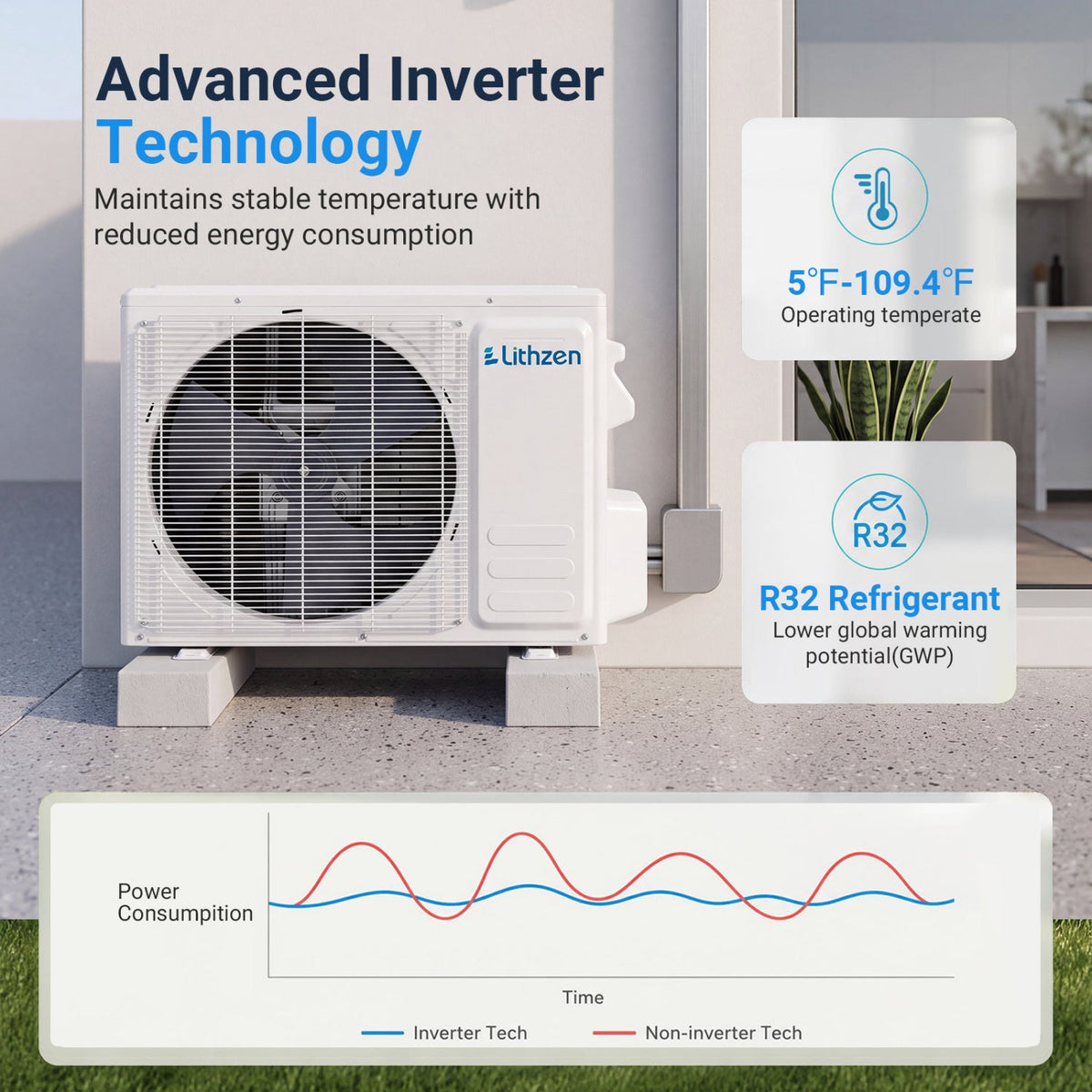 Costway 12000 BTU 208-230V 17 SEER2 WiFi Mini Split Air Conditioner Heater 85745216 New