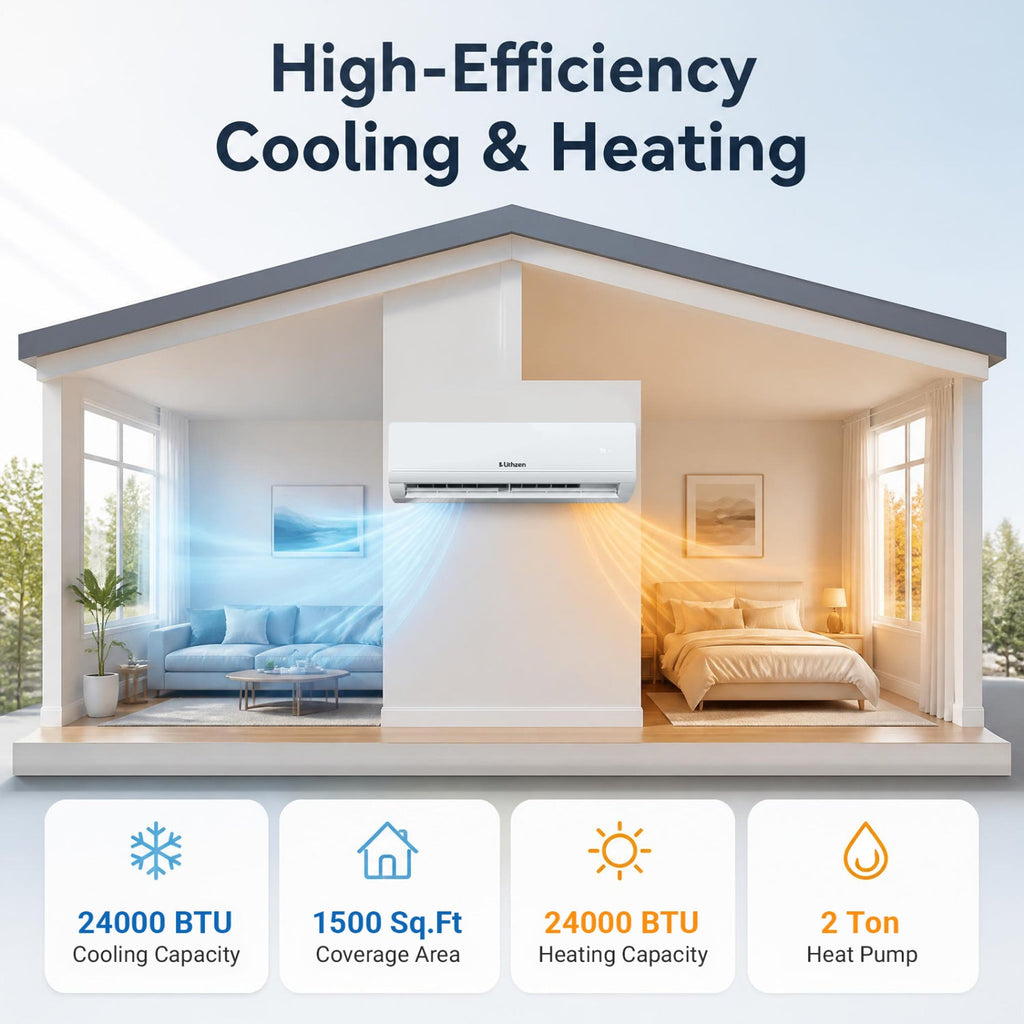 Costway Lithzen 18000 BTU 208-230V 17 SEER2 WiFi Mini Split Air Conditioner Heater 36230473 New
