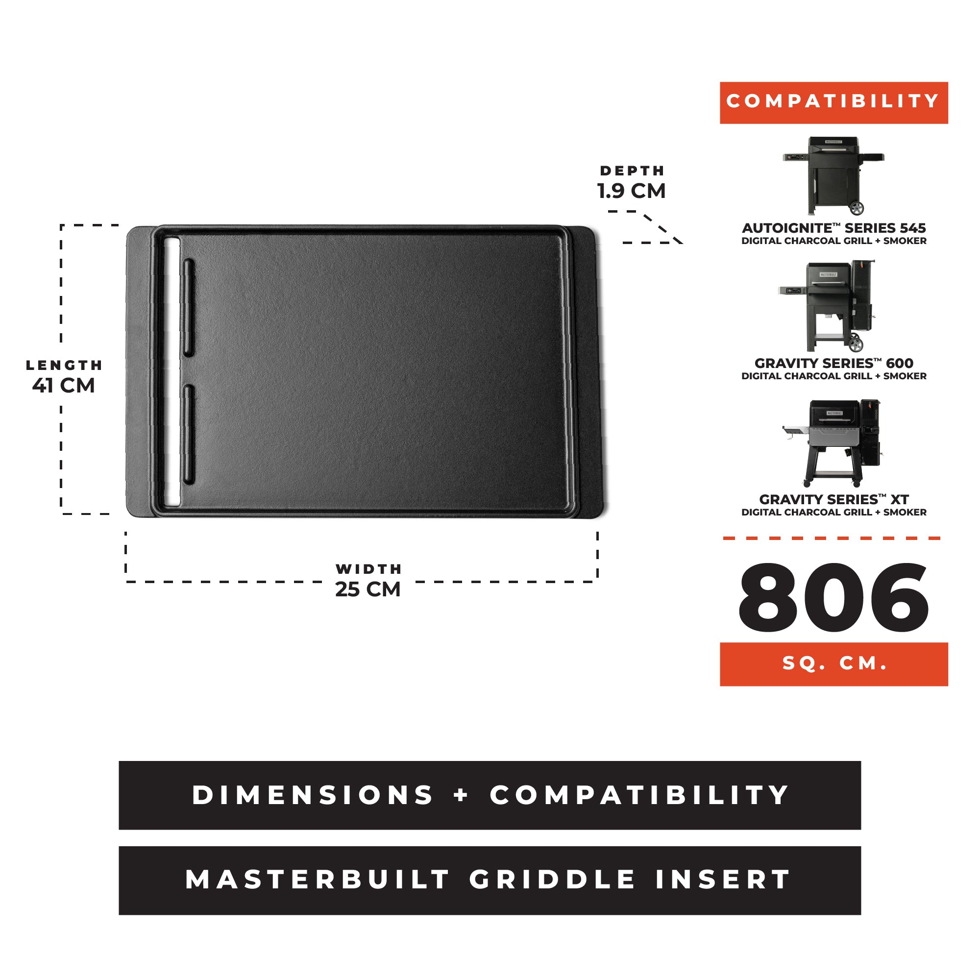 Masterbuilt Griddle Insert