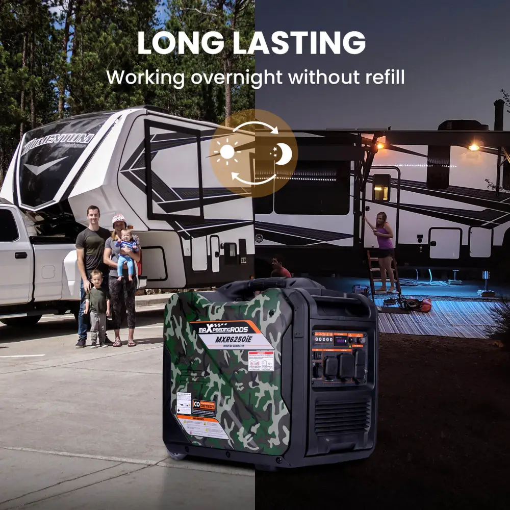 Maxpeedingrods MXR6250IE-CA Inverter Generator 5000W/5500W Low THD Electric Start RV Ready and CO Alert Gas New Canada Only