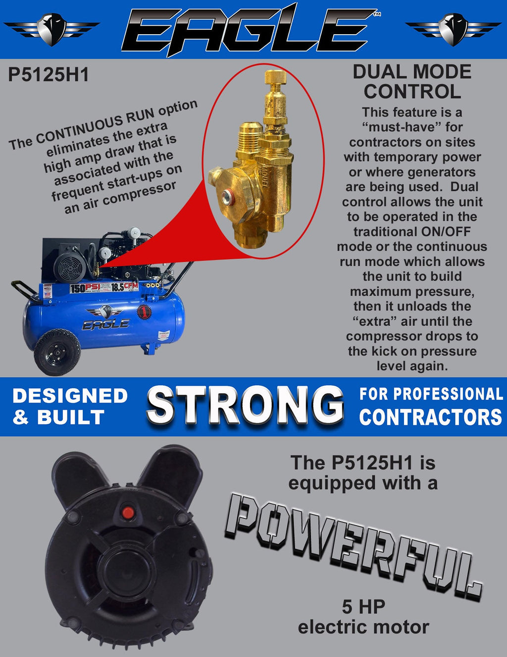 Eagle P5125H1 Air Compressor Portable 150 PSI 25 Gal. 18.5 CFM 5 HP Electric 220V New
