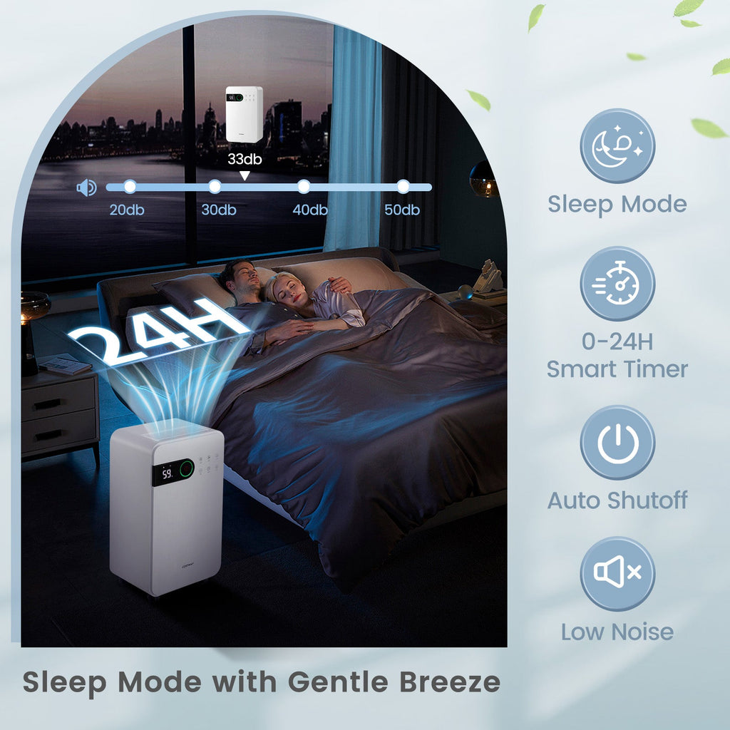 Costway 32 Pint Home Basement Dehumidifier Sleep Mode 24H Timer 37921658 New