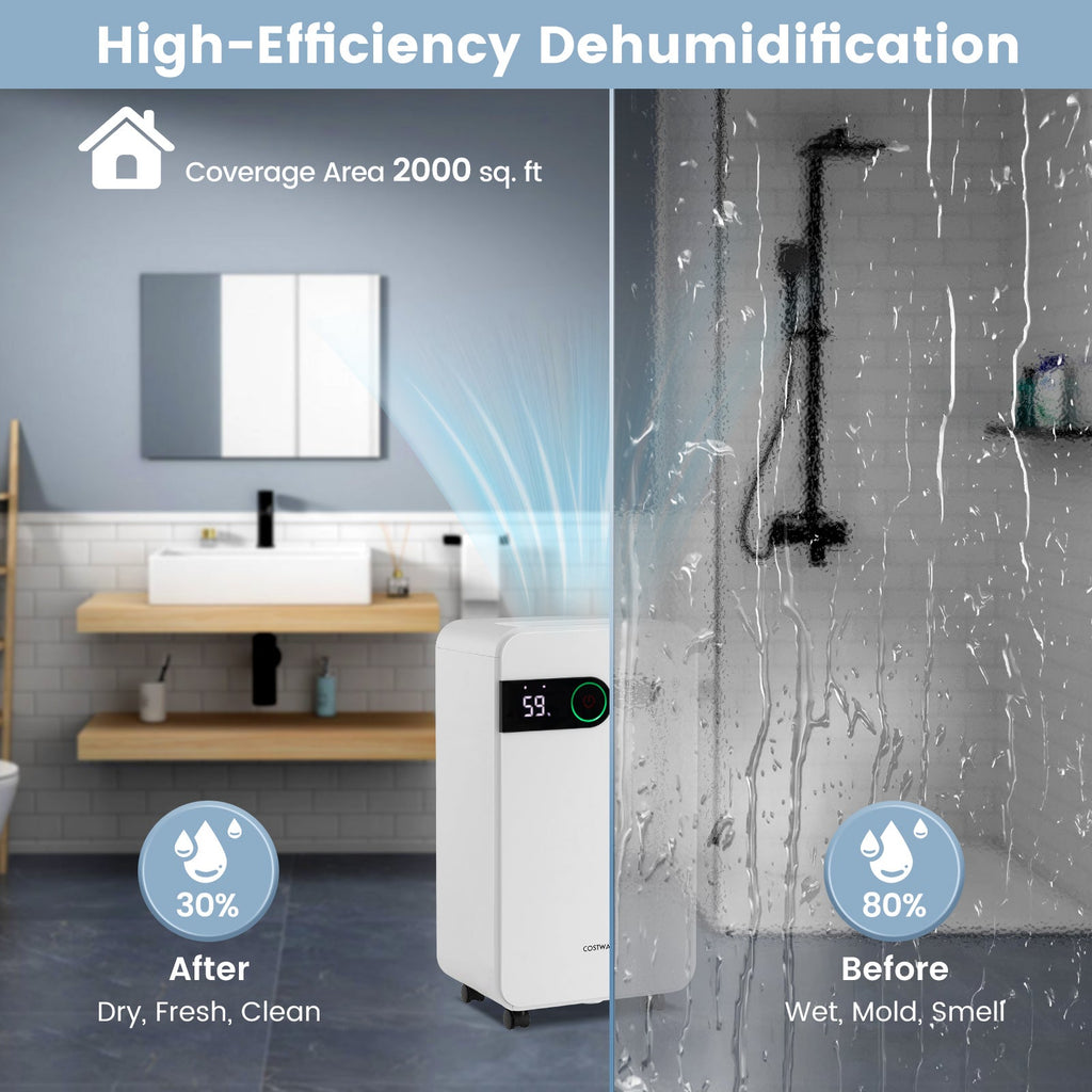 Costway 32 Pint Home Basement Dehumidifier Sleep Mode 24H Timer 37921658 New