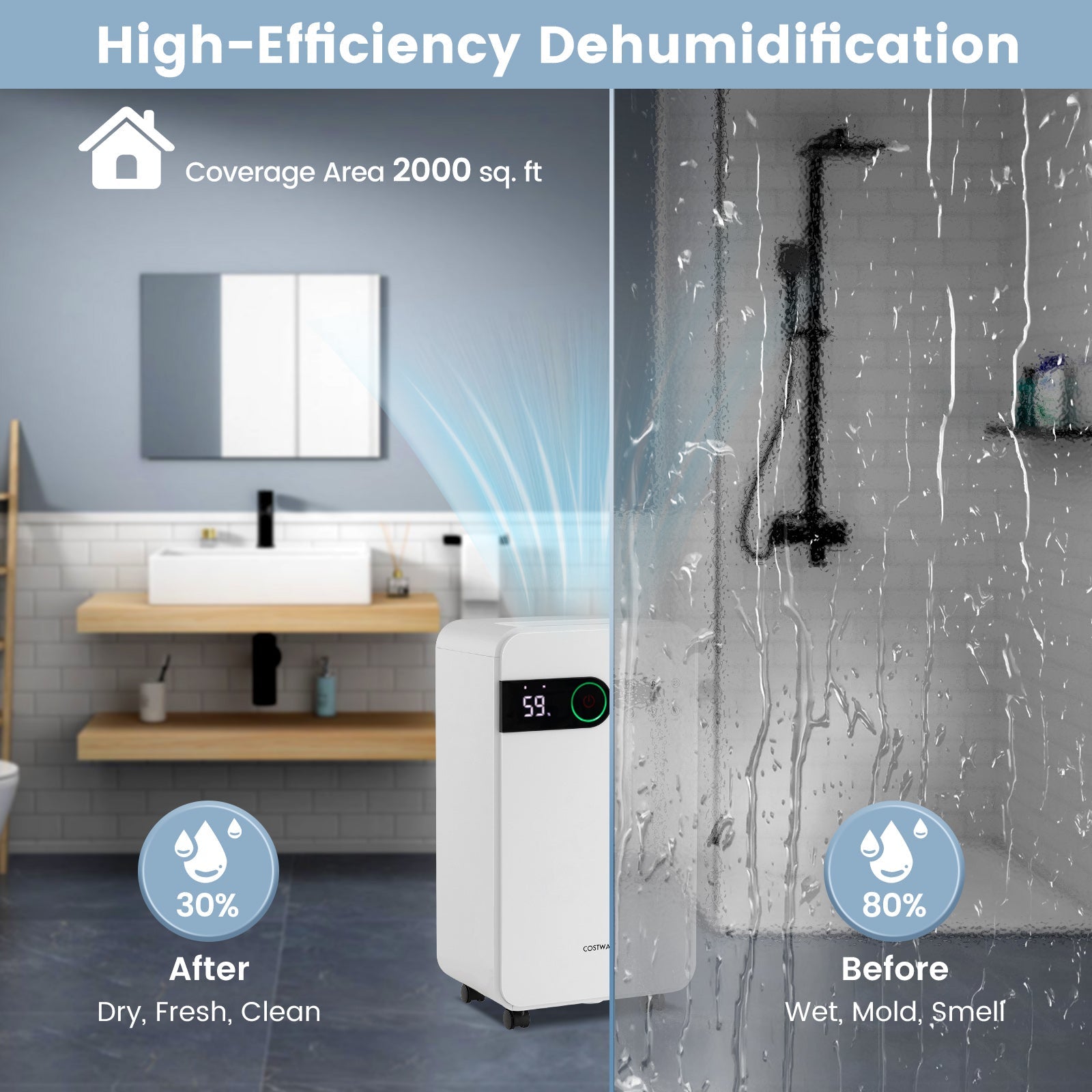 Costway 32 Pint Home Basement Dehumidifier Sleep Mode 24H Timer 37921658 New