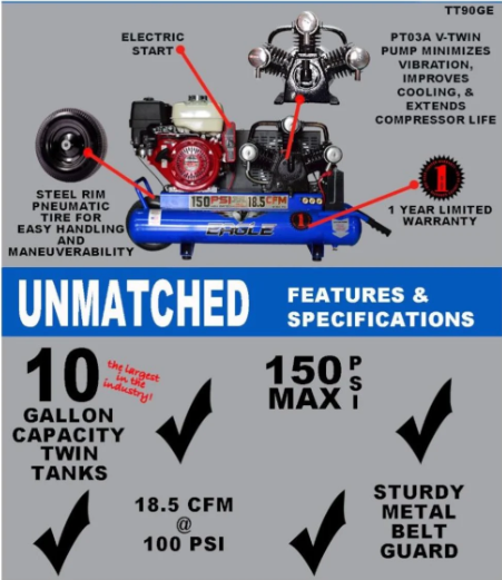 Eagle TT90GE Air Compressor Wheelbarrow 150 PSI 10 Gallon 18.5 CFM 9 HP Honda GX270 Electric Start New